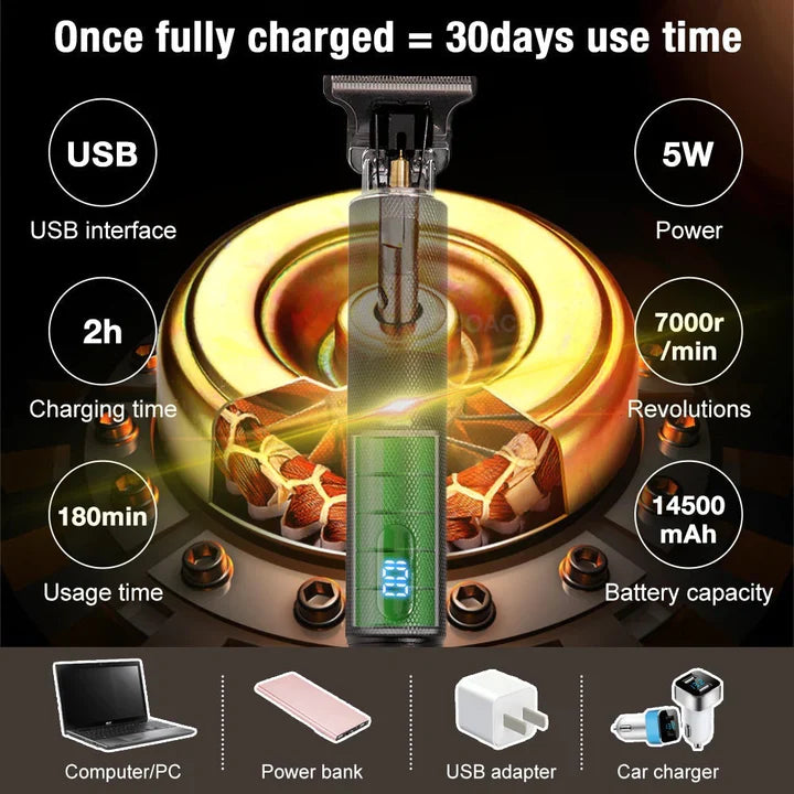 T9 Hair Trimmer - The Ultimate Grooming Tool for Effortless Style - Trendy Crate Pk