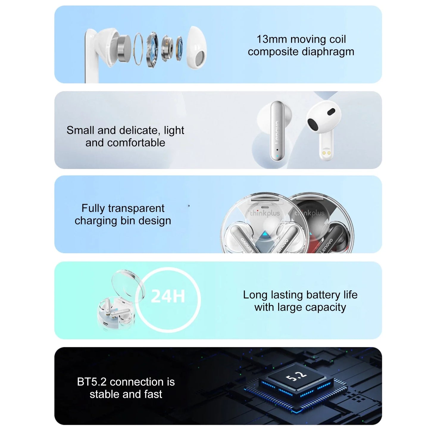 Lenovo LP10 True Wireless Headphones with ENC - Trendy Crate Pk