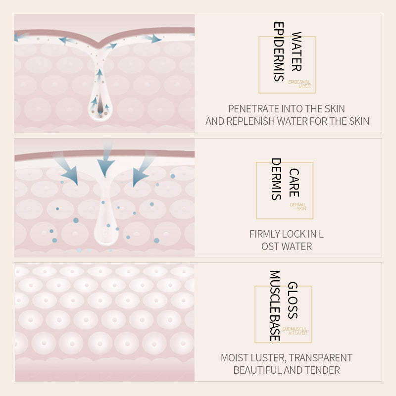 BIOAQUA White Rice Glowing Beauty Care Series- Pack Of 3 - Trendy Crate Pk