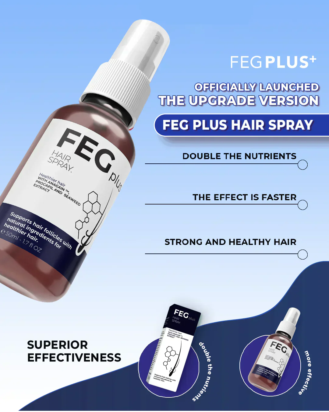 FEG Plus Hair Spray - Trendy Crate Pk