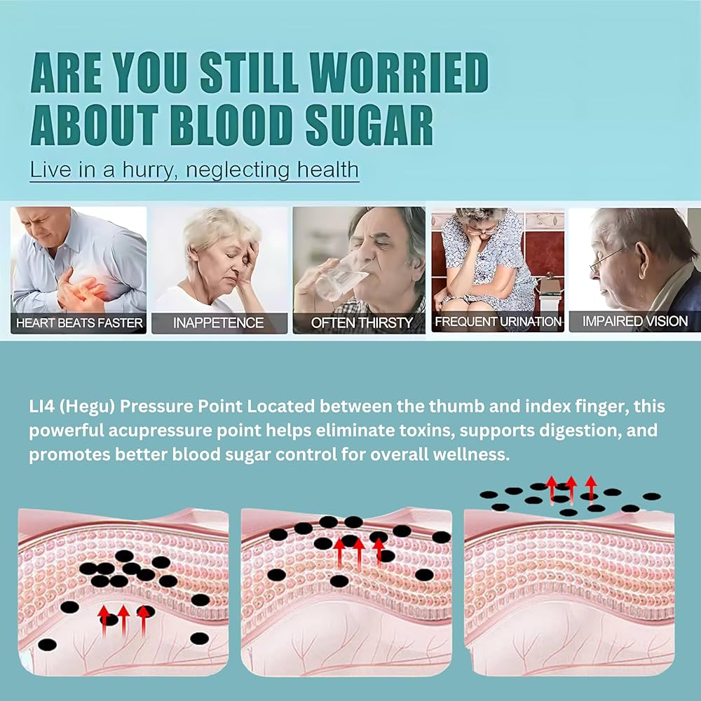 Sugar Control LI4 Acupressure Point Clip - Trendy Crate Pk