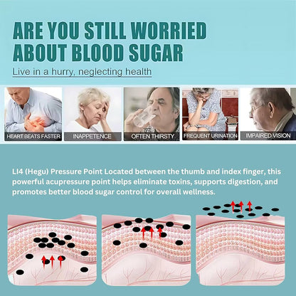 Sugar Control LI4 Acupressure Point Clip - Trendy Crate Pk