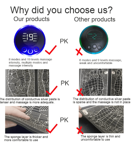 EMS Foot Massager Mat Massageador Pes Muscular Electric EMS Health Care Relaxation Terapia Fisica Massage Salud - Trendy Crate Pk