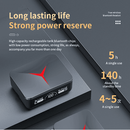 M90 Pro Original TWS Wireless Headphone Gaming Earphone Bluetooth 5.3 Sport Earbuds Music Headsets With Mic - Trendy Crate Pk